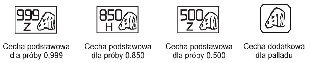 Wizerunki cech dla wyrobów palladowych