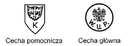 Wizerunki pozostałych cech