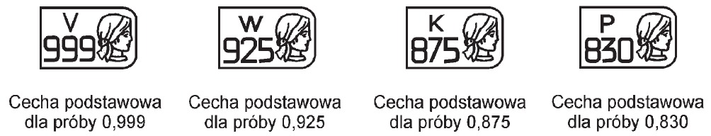 Wizerunki cech dla wyrobów srebrnych