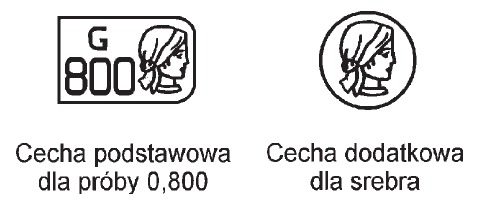 Wizerunki cech dla wyrobów srebrnych