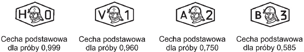 Wizerunki cech dla wyrobów złotych