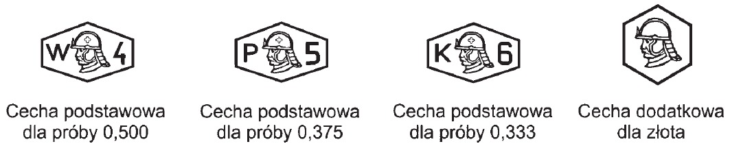 Wizerunki cech dla wyrobów złotych